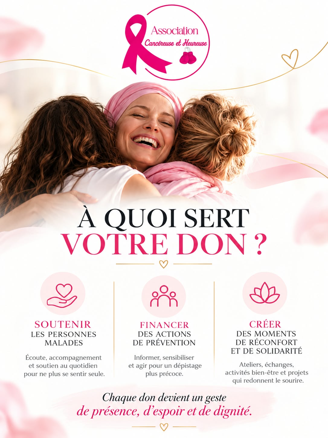 À quoi sert votre don ? Soutenir les personnes malades, financer la prévention, créer des moments de réconfort.